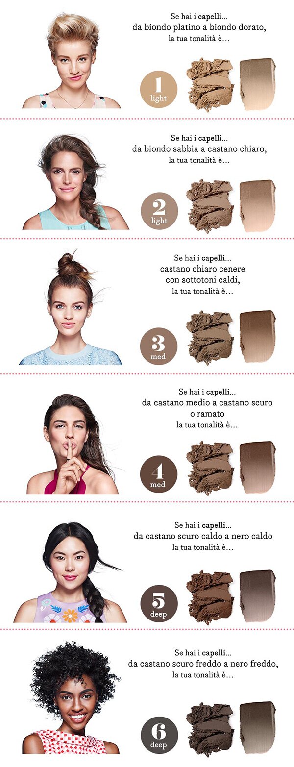 Shades fider Benefit
